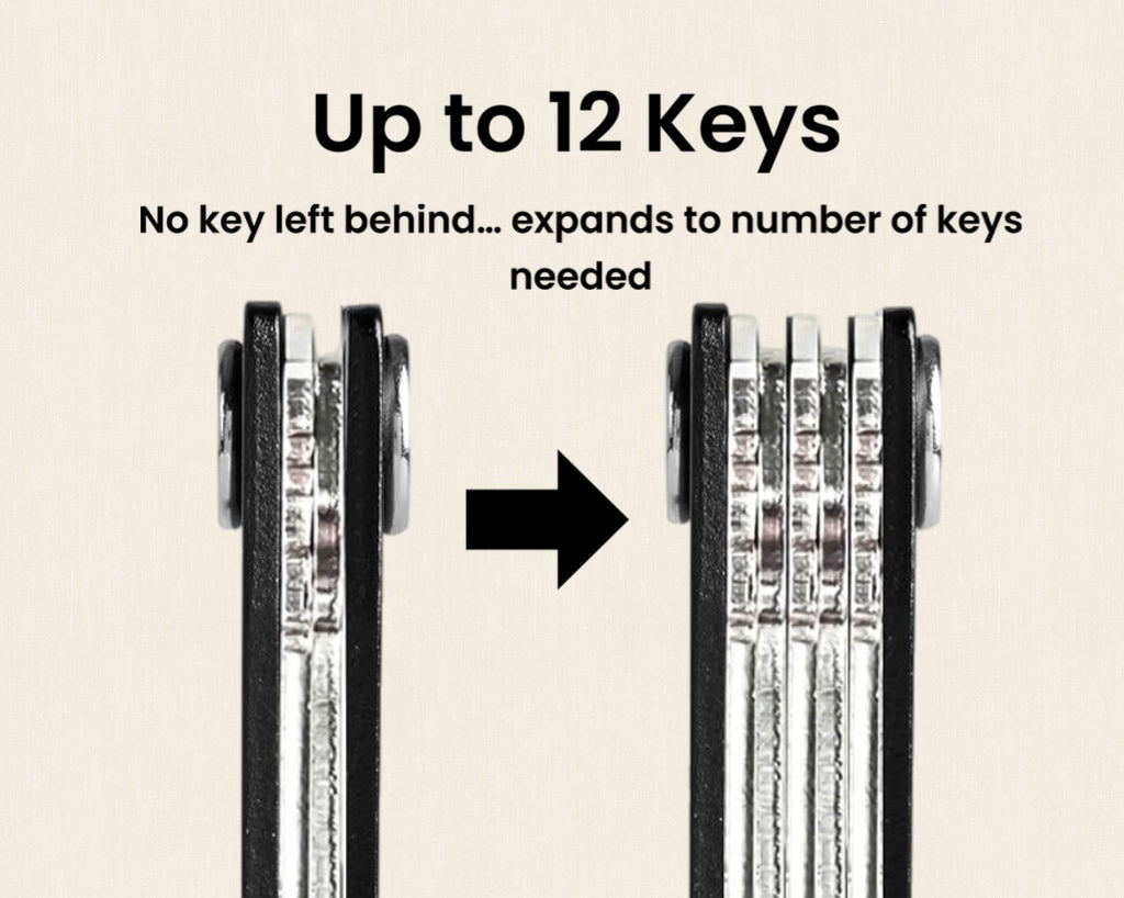 QuicKey™- All In One Key Organizing Keychain!